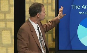 No Questions Asked: Understanding the Foundations of Clinical Interviewing