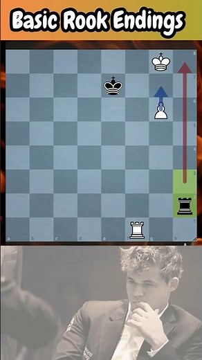 Basic Chess Rook Endings!! Improve Your Chess Level♟️🔥