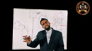 12K views · 226 reactions | #steamer Kaam kaise karta hai | Kiffayat Jaffri | Facebook