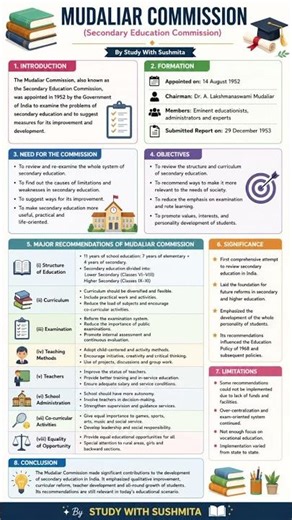 Kothari commission | Mudaliar commission | Notes by #studywithsushmita #teachingexams #education