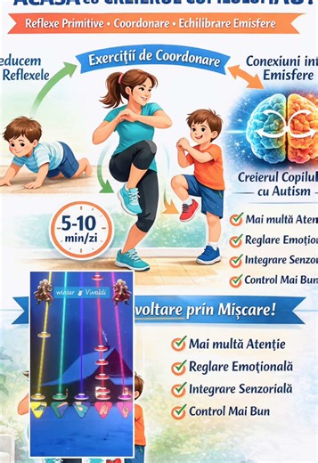 Impactul mișcării asupra creierului și autismului