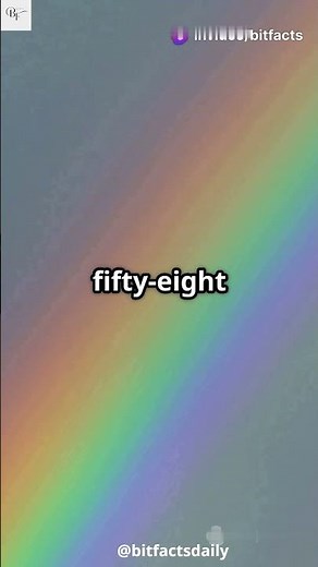 The Strange Phenomenon of Fire Rainbows Nature’s Fiery Sky Spectacle! | ‪@BitFactsDaily‬