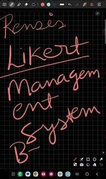 Rensis Likert MANAGEMENT SYSTEM POLITICAL SCIENCE