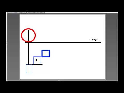 Day Trading Forex Live - Bank Trading Entry Strategy - July 15th 2014