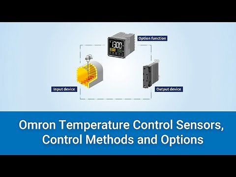 PID Control Tutorial Series | 3. Build a Temperature Control System Without Errors