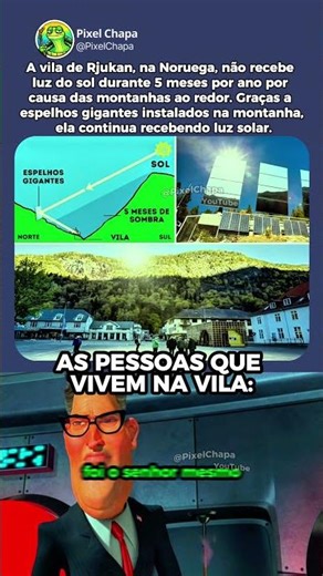 SOL NA BASE DO ESPELHO ☀️🪞🏔️