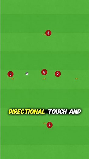 Advanced passing drill you must try!⚽️ (Lvl 3)