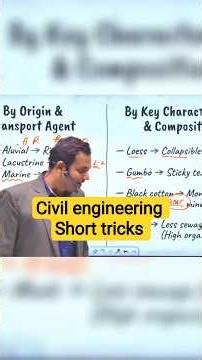 🛑 Civil Engineering Short Tricks-3 for SSC JE & AE Exams! #sscje