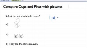 Comparing Cups and Pints by Pictures ( Video ) | Measurement