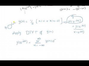 The frequency response of the system