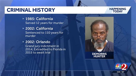 Jury selection begins for convicted serial killer in 2002 Orange County murder case
