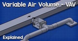 Variable Air Volume