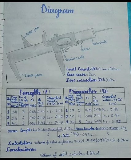 9th class Physics practical notebook experiment 1.2