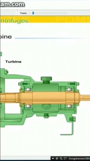 principe de fonctionnement d'une pompe centrifuge
