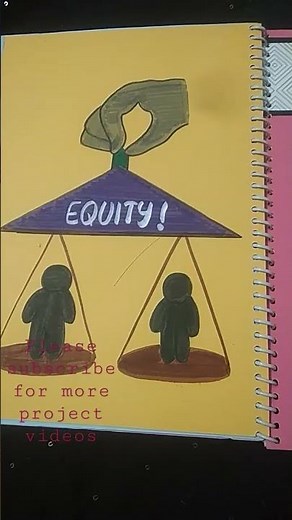 class 12 principles of management project| business studies