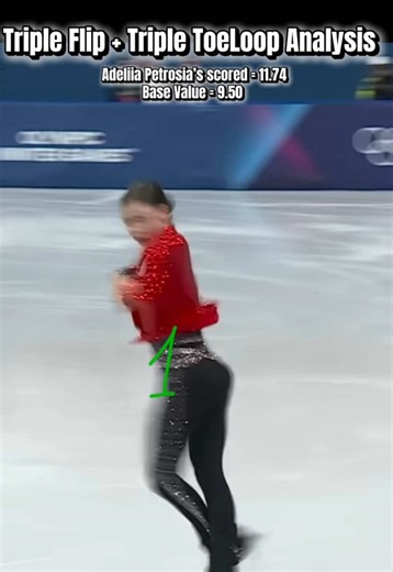 Jump Analysis of Adeliaa Petrosian and Isabeau Levito #figureskating #olympics #alysaliu #figureskater #figureskatingtiktok