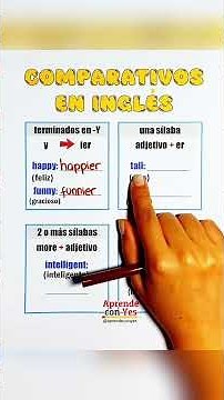 Adjetivos comparativos en inglés