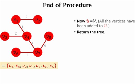 12-2_ Prim算法 寻找最小生成树 Prim's Algorithm for Minimum Spanning Trees