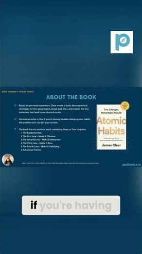 Atomic Habits: Book Summary #mindset #personalgrowth #atomichabits