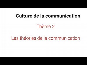 BTS COM: Culture de la COM Thème 2 Les théories de la communication