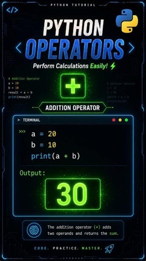 Python Arithmetic Operators Explained 🔥 | Python for Beginners #shorts #viral