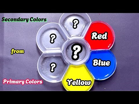 Mixing Secondary Colors from Primary Colors | Guess the final color?