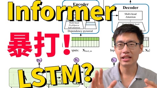 informer暴打LSTM？迪哥2025最新讲解，时间序列预测两大模型原理 源码 论文，非常透彻了！
