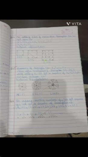 #class6 # Mathematics # Chapter 1