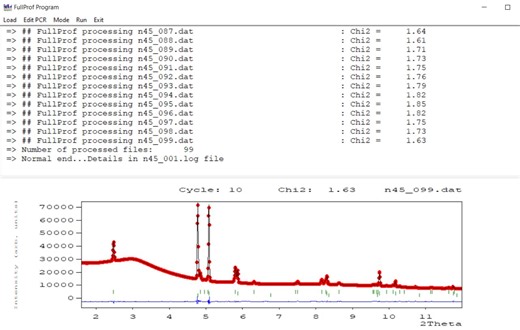 Fullprof_In-situ XRD refinement
