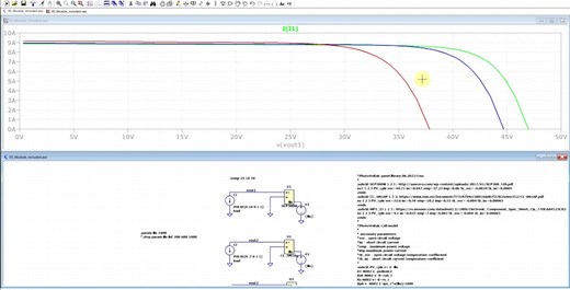 Photovoltaic Cells In LTSpice