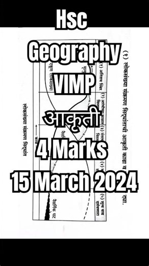 ✅ 12th Geography Paper 2024 🔥| 12th Geography Important Questions 2024 | HSC Geography Paper 2024 🔥!
