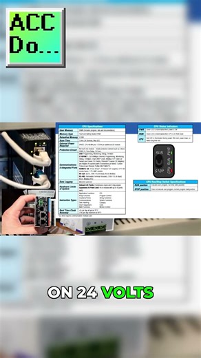 Revealing the ULTIMATE Power Requirements of P1M622-16DR!