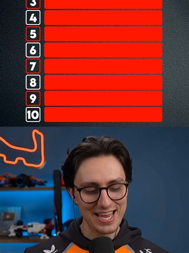 Top 10 Turbo Hybrid Era Winners - F1 Tenable #f1 #crashhappy