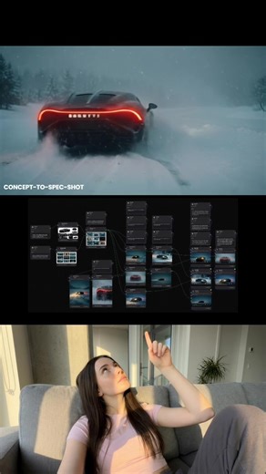 CONCEPT-TO-SPECIAL-SHOT using Wireflow AI. Comment for the workflow link.