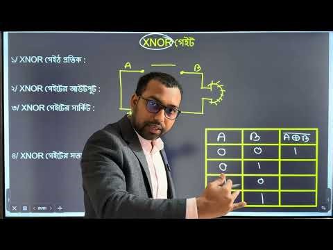 Explanation of XNOR with circuit || HSC ICT class 3rd chapter digital device logic gate ||