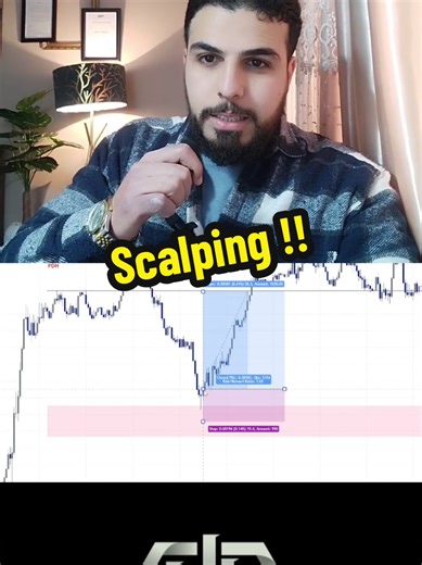 High Win Rate Scalping Strategy for Forex and Crypto
