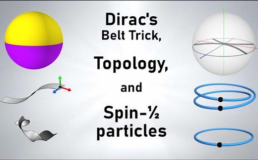 Dirac的腰带伎俩 | 拓扑学 | 自旋½粒子