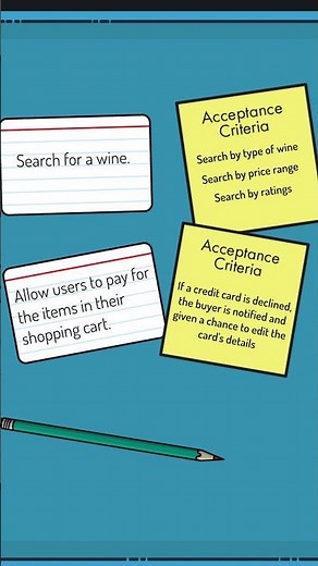 What Are Acceptance Criteria?