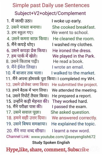 Daily Use English sentences past/ Past Indefinite Tense sentence #speaking #english