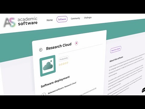Research Cloud from Academic Software