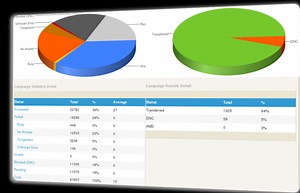 ICTBRoadcast Version 4.5.4 released, the best call center and auto dialer software