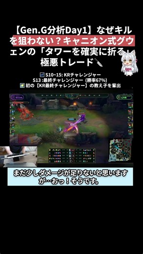 【Gen.G分析Day1】なぜキルを狙わない？キャニオン式グウェンの「タワーを確実に折る」極悪トレード🔪 #lol #leagueoflegends # #lol解説