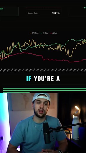 The best trading indicator out there