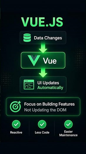 Why Use Vue Instead of Vanilla JavaScript