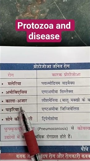 protozoan disease#प्रोटोजोआ रोग#general science