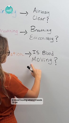 30K views · 336 reactions | ABC’s of Prioritization贈變 Use the ABCs...