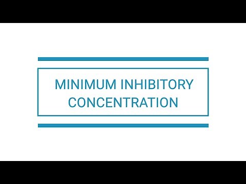 Minimum inhibitory concentration