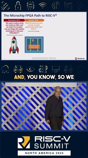 RISC V's Foundational Financial Success