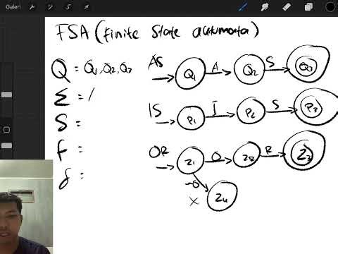 Matakuliah TBO (Teknologi Bahasa Automata) : Mengenal FSA