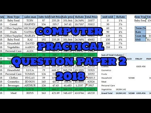 Computer Practical Question paper set 2|| 2018